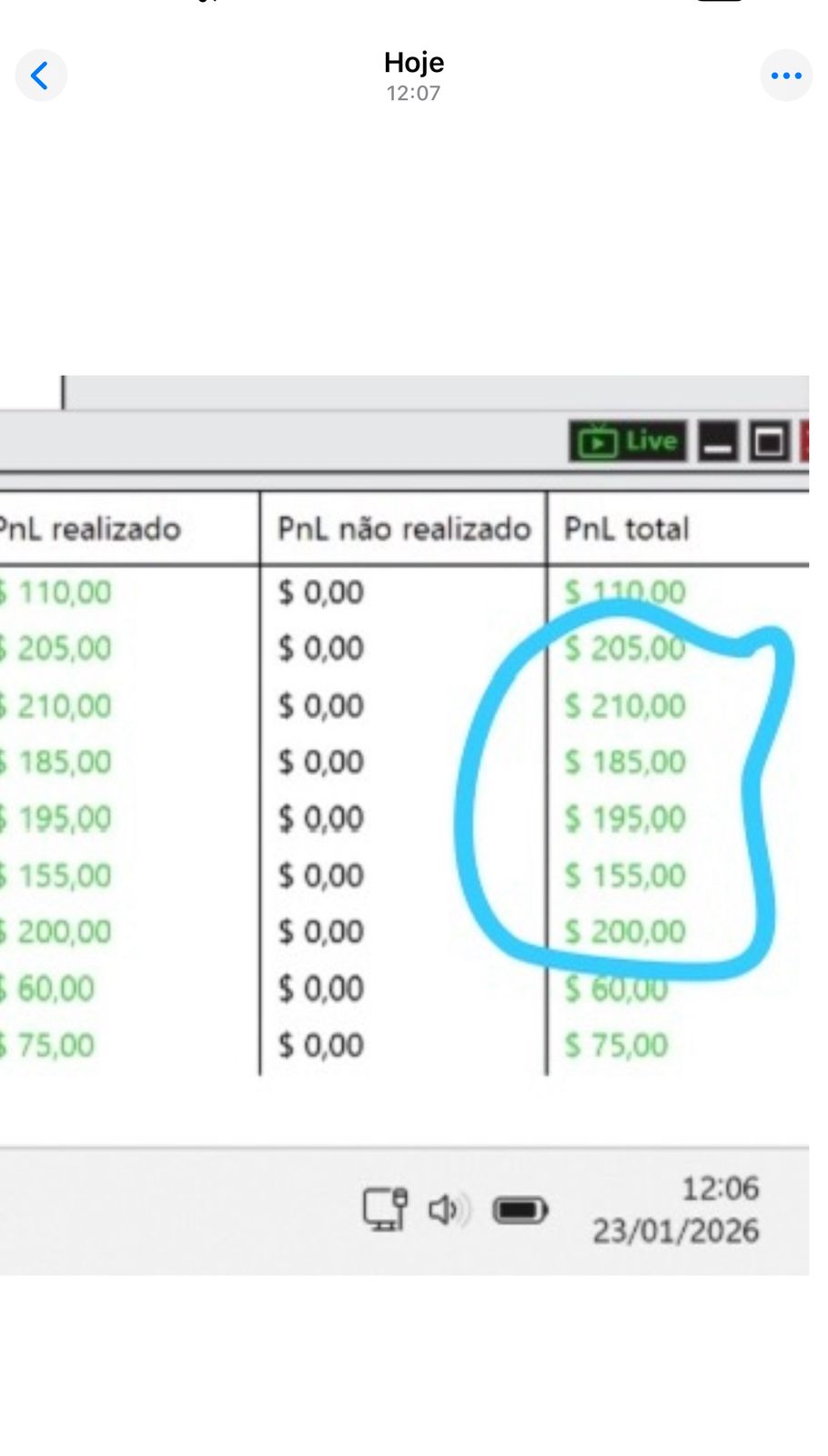 Resultado